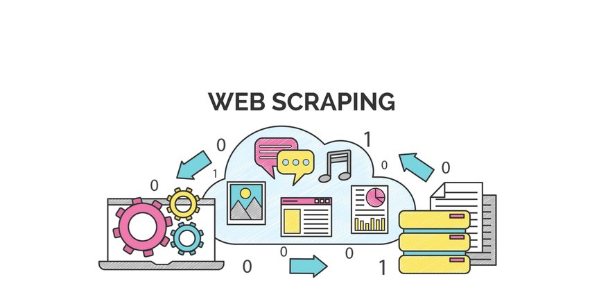 web scraping proxies